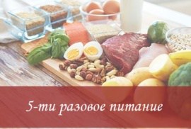 Пятиразовое питание в доме престарелых Пятиразовое питание в доме престарелых Уютный Дом